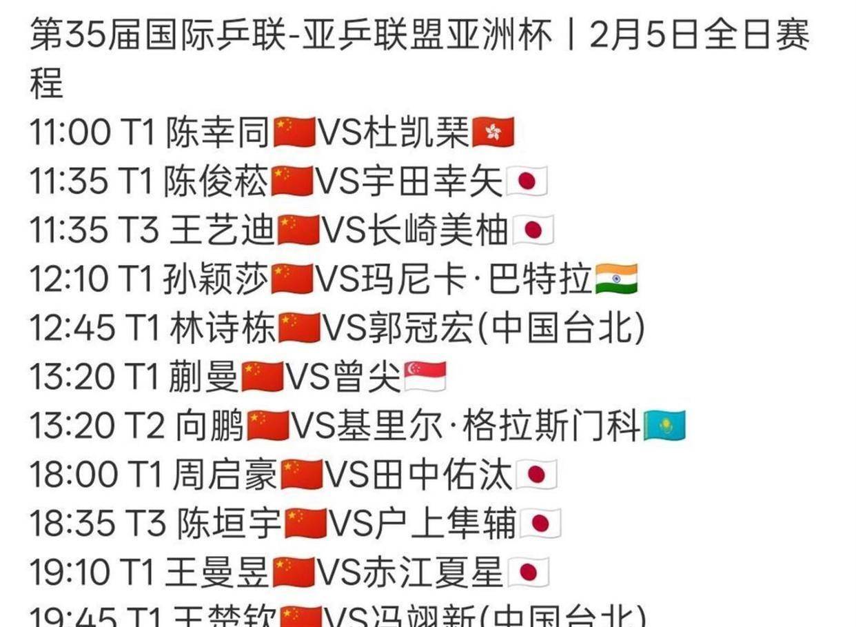 观察｜乒乓球观察：WTT赛历再添城市热度为何被反复讨论，球迷讨论提前升温