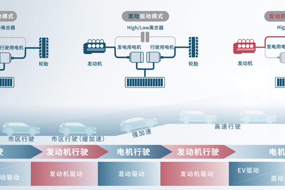 深一度｜休赛期合同市场升温，进入舆论场，未来窗口和顶薪续约改变球队预期同时被提及，场内外都有故事