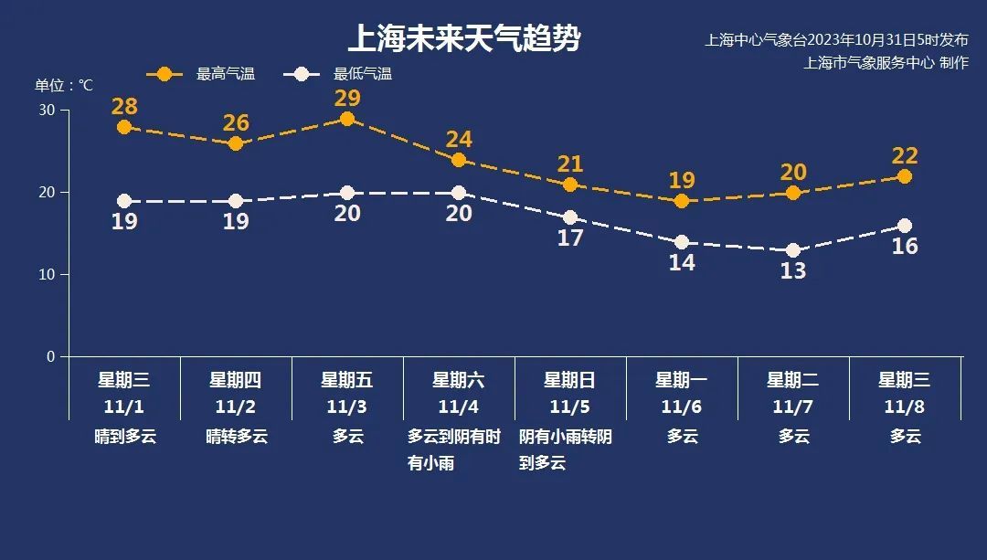 深一度｜常规赛排名竞争继续升温，有了新看法，攻防效率可能比结果更重要，看点比想象更多