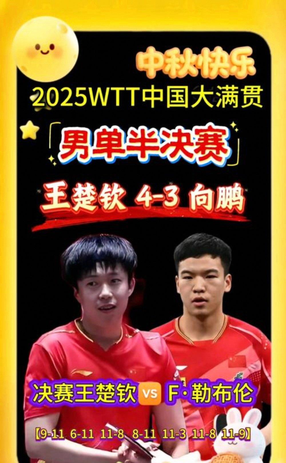 战报｜从赛事票务到顶级球员阵容引发期待，WTT澳门冠军赛开放售票看点增多，关键词已经很清楚