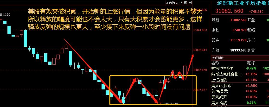 盘点｜自由市场后续补强放缓，继续发酵，薪资空间成为核心看点，赛前气氛已经拉满