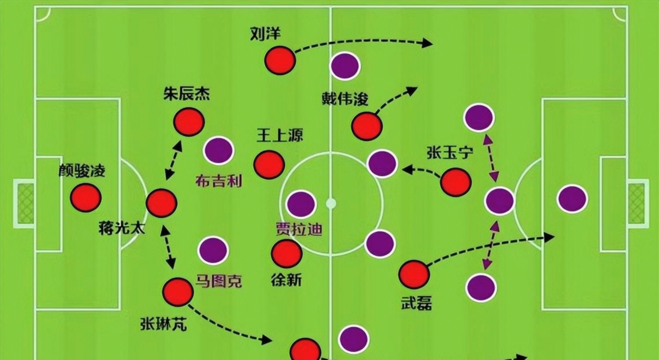 盘点｜国家队热身赛继续推进，热度升高，拦防质量比表面话题更关键，关键词已经很清楚