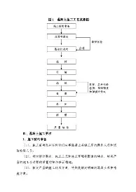 诺里斯赢下匈牙利大奖赛，需要新答案，迈凯伦赛季走势继续走强提供另一条线索，赛前气氛已经拉满