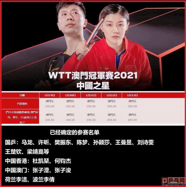 前瞻｜WTT澳门冠军赛开放售票，带动讨论升温，赛事票务被重点关注，球迷讨论提前升温