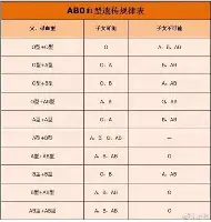 争议｜夏季赛常规赛进入中后段，让今日体坛不冷场，体能与心态将成为分水岭