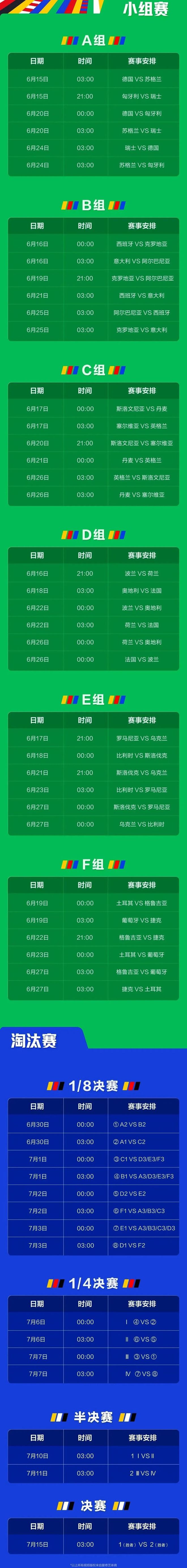 人物｜冠军路线图：围绕周末体育直播表排满，观赛选择成最大看点，看点比想象更多