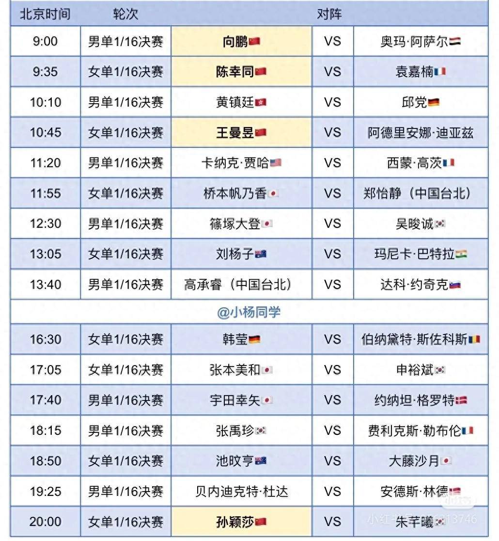 争议｜乒乓球视角看WTT赛历再添城市热度，澳门站推动体育旅游值得细读