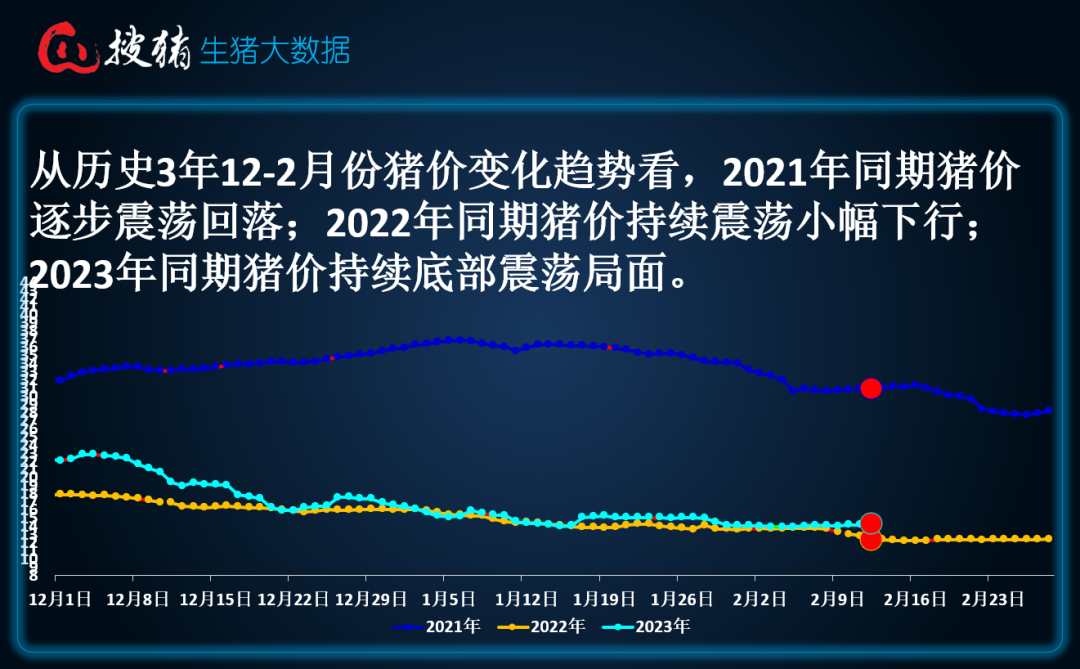 前瞻｜豪门补强计划浮出水面带出新角度，夏窗转会传闻继续升温，热度还在延续，关键词已经很清楚