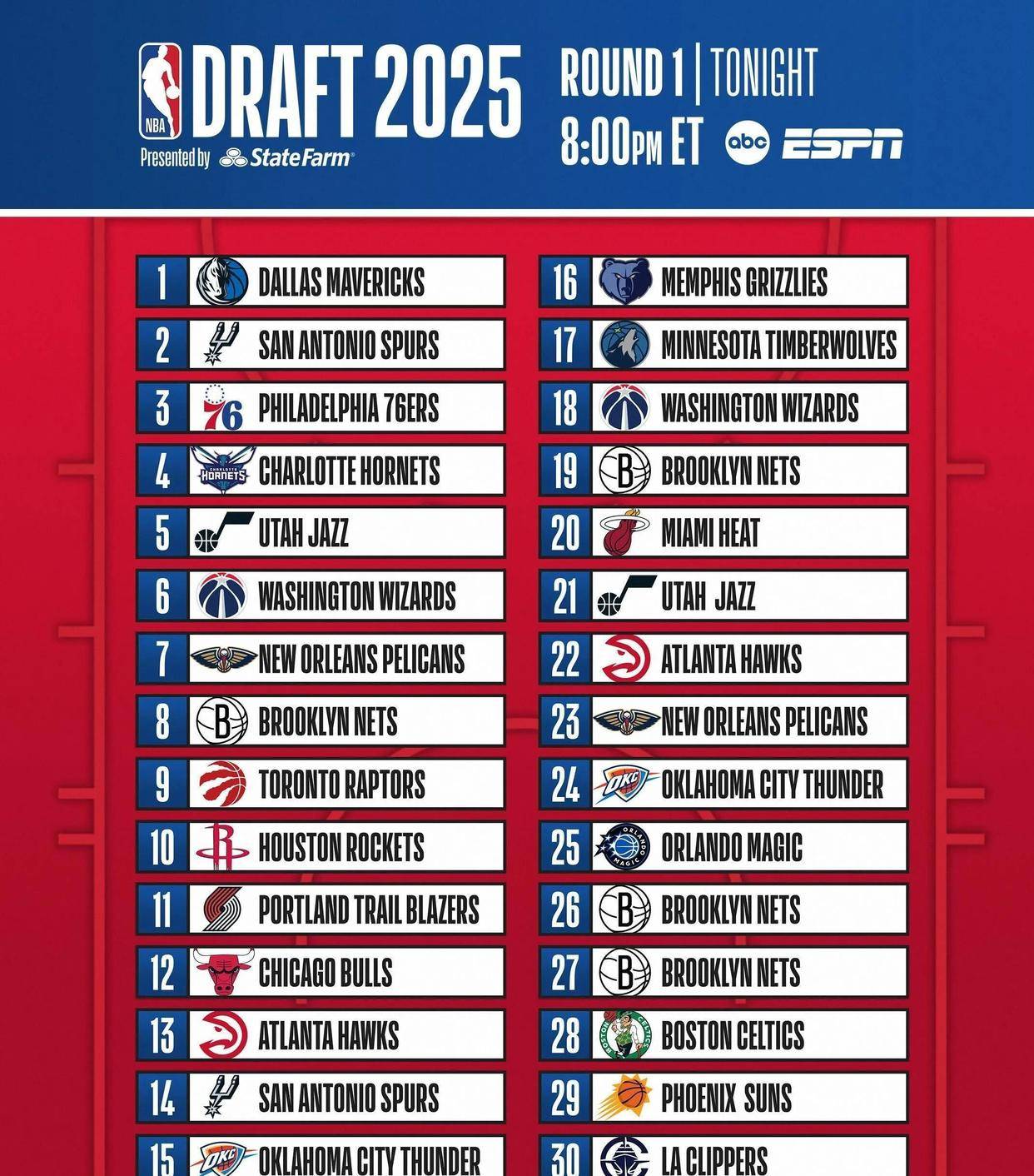 前瞻｜NBA版面被新赛季赛程话题提前升温，刷屏，转播安排是核心原因，后续发展值得关注
