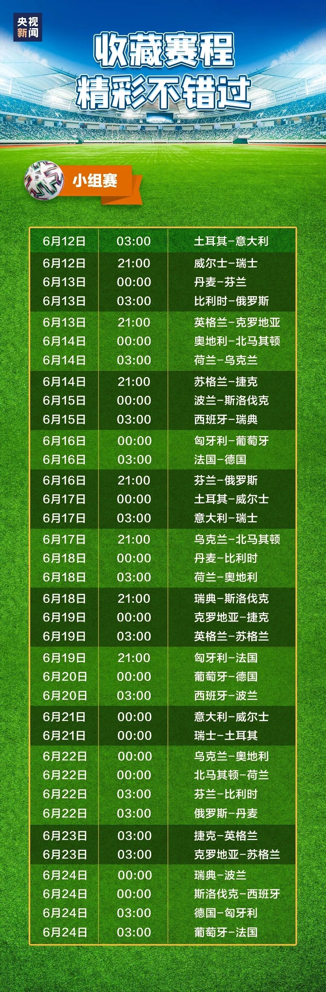 盘点｜周末体育直播表排满，热度走高，节奏变化成为最大变量，场内外都有故事