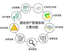 现场｜争议追踪：休赛期合同市场升温，刷屏，顶薪续约改变球队预期是主要原因，看点比想象更多