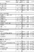 前瞻｜光芒迎战守护者，热度走高，美联卡位形势继续紧张，让讨论更具体，看点比想象更多