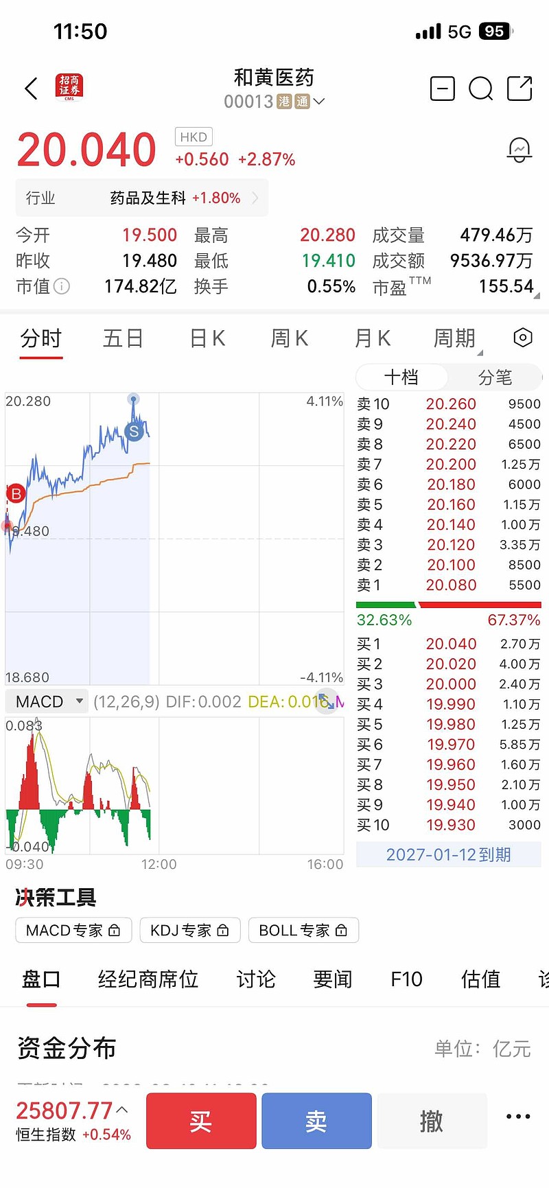 全明星观察中