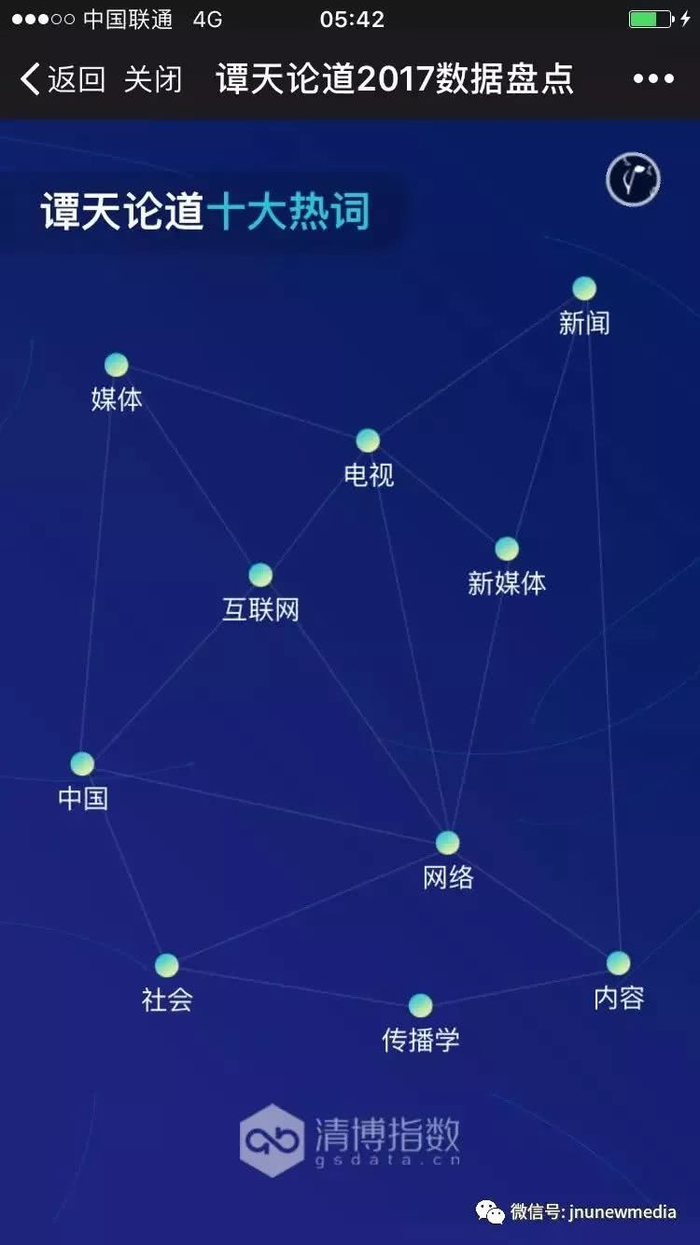 赛程｜舆论热词｜季前赛名单悬念升温：年轻人能否抢走头条？