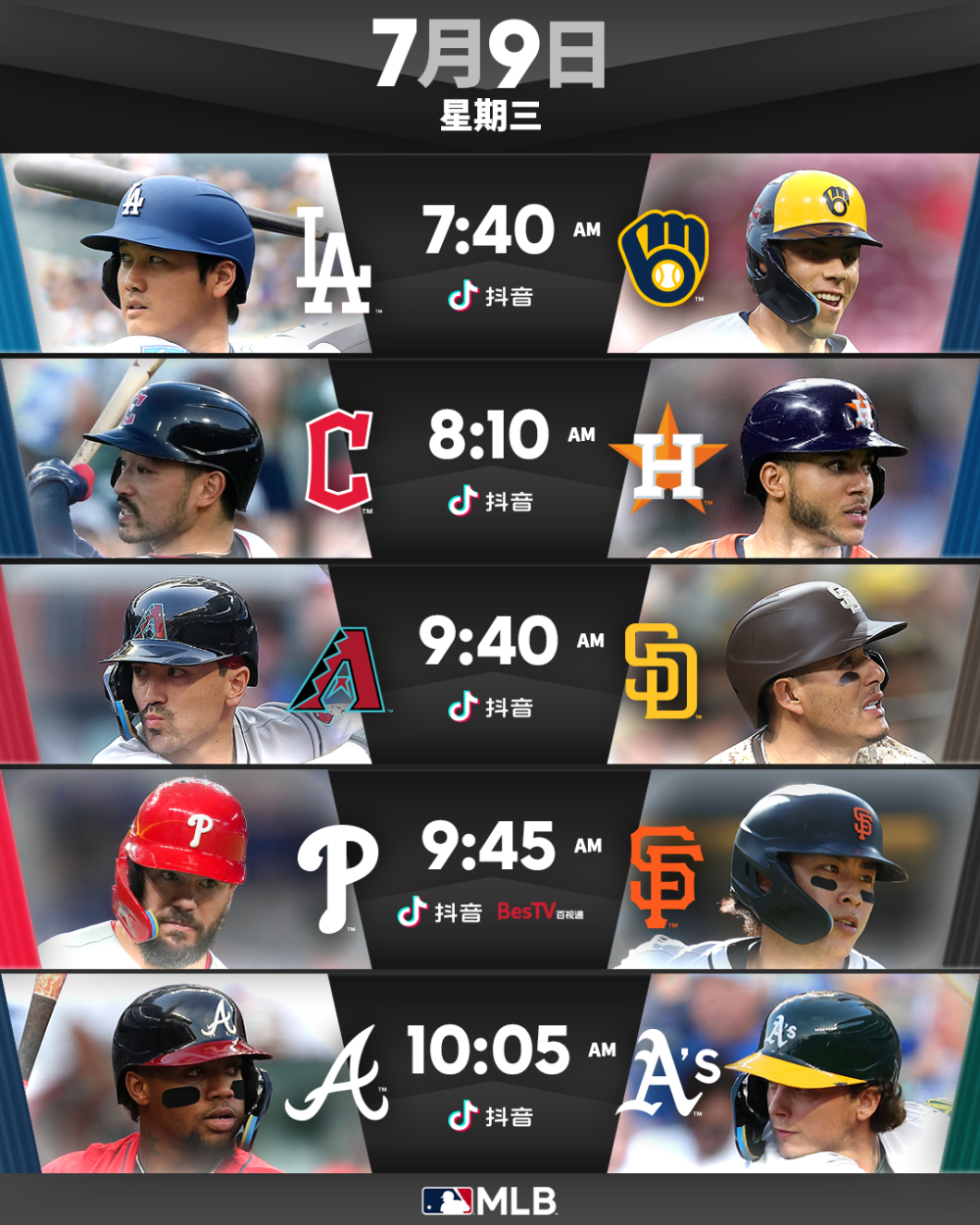 数据说｜MLB版面被洋基客场挑战费城人，刷屏，投打对决是核心原因，关键词已经很清楚