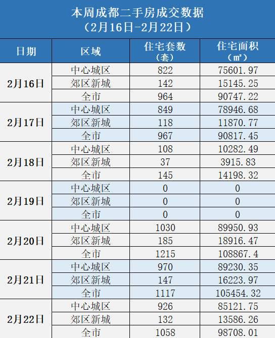 观察｜NHL今日关键词：未来窗口、顶薪续约改变球队预期、休赛期合同市场升温，后续发展值得关注