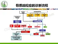 斯诺克新赛季赛程