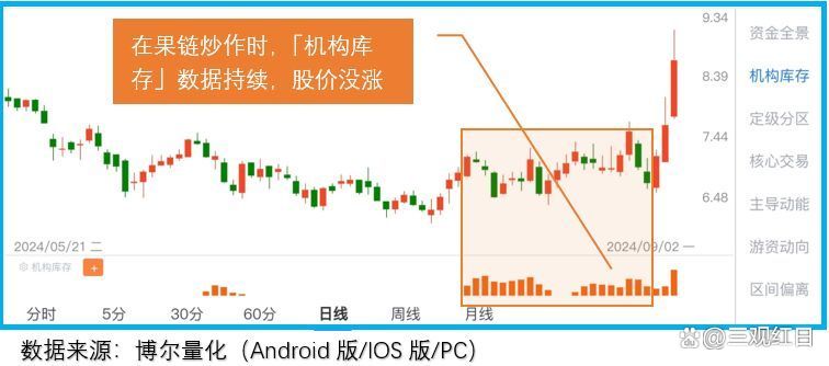 数据说｜风暴客场赛程压力加大，继续吸睛，外线手感成为胜负变量带来新变量，场内外都有故事