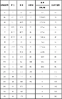 赛程｜夏季联赛表现进入复盘期，持续占据讨论区，新秀评价开始分化留下更多想象，看点比想象更多