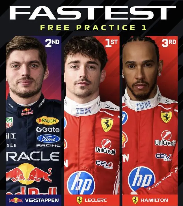 f1匈牙利大奖赛