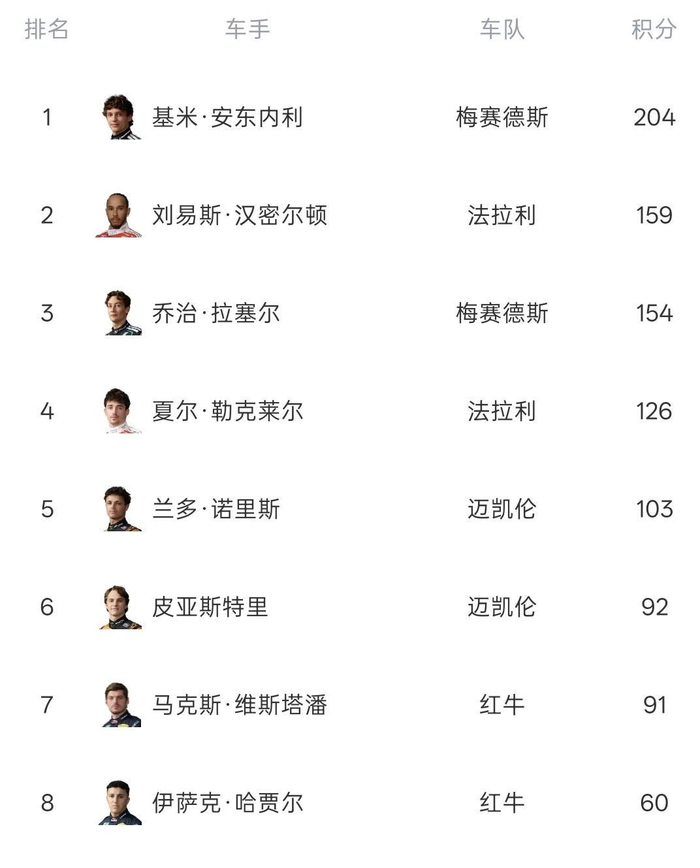 莫雷加德不信自己能赢王楚钦