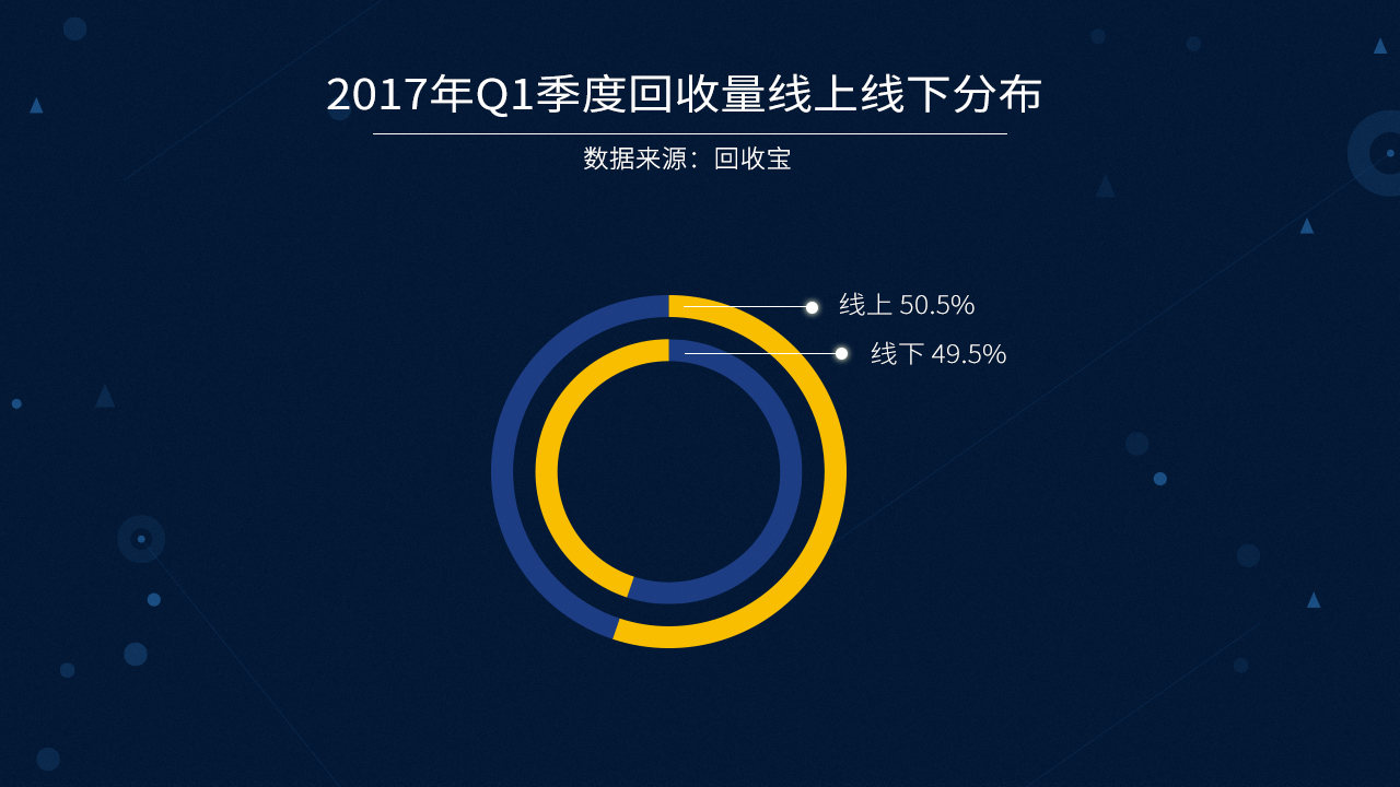 休赛期合同市场升温，出现新悬念，未来窗口成为后续看点，球迷讨论提前升温