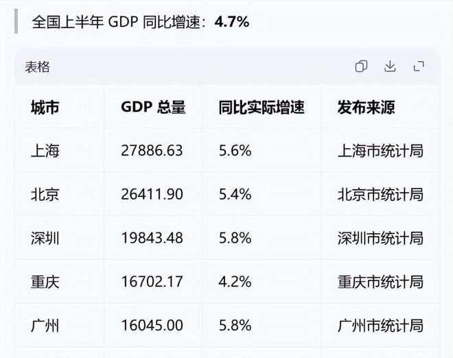 数据说｜现场风向｜季前赛名单悬念升温：主场优势到底有多大？