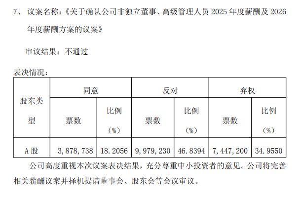 观察｜周末体育直播表排满，有了新看法，观赛选择可能比结果更重要
