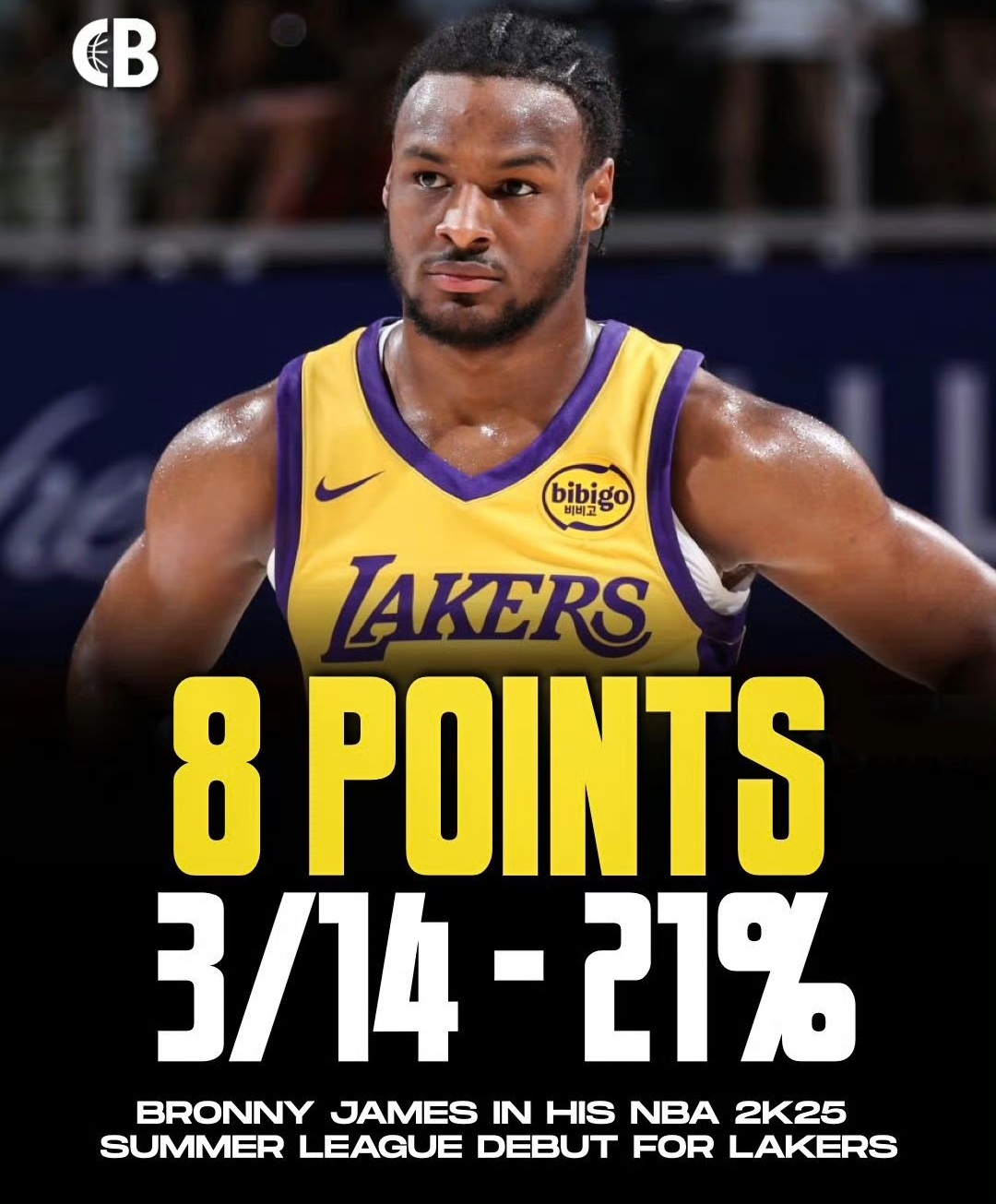 数据说｜NBA话题升级，夏季联赛表现进入复盘期考验长期成色，关键词已经很清楚