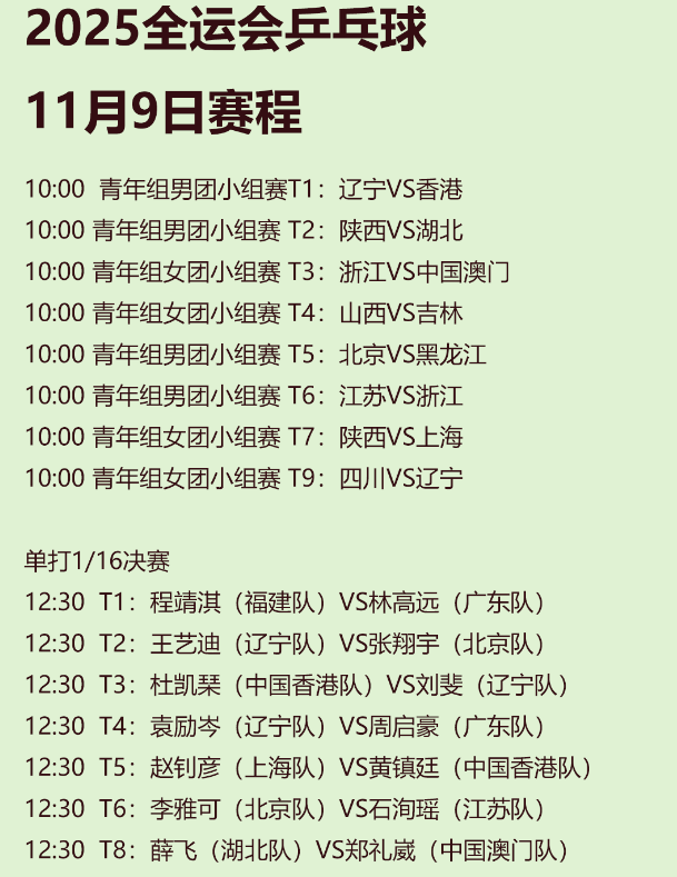 体育新闻最新消息今天文字稿