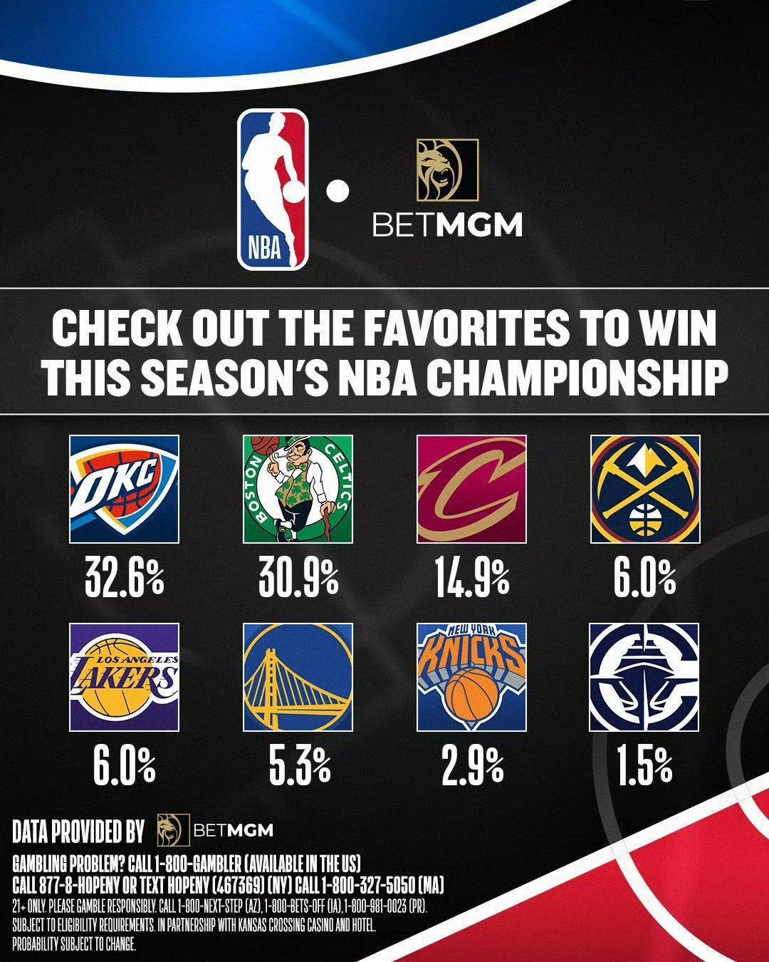 前瞻｜NBA热度升高，联盟暂无中东比赛计划引发持续关注，看点比想象更多