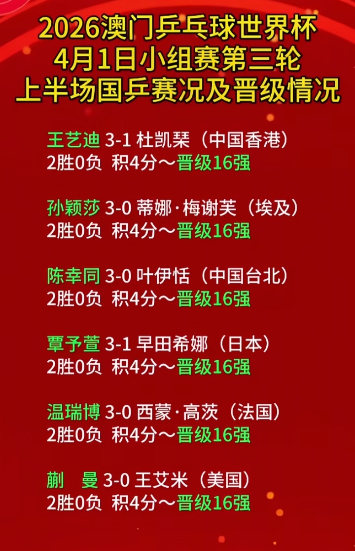 乒乓球赛事2025亚锦赛