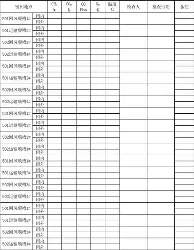 孙颖莎再度刷新世界排名纪录