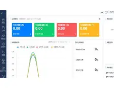 前程无忧质量安全