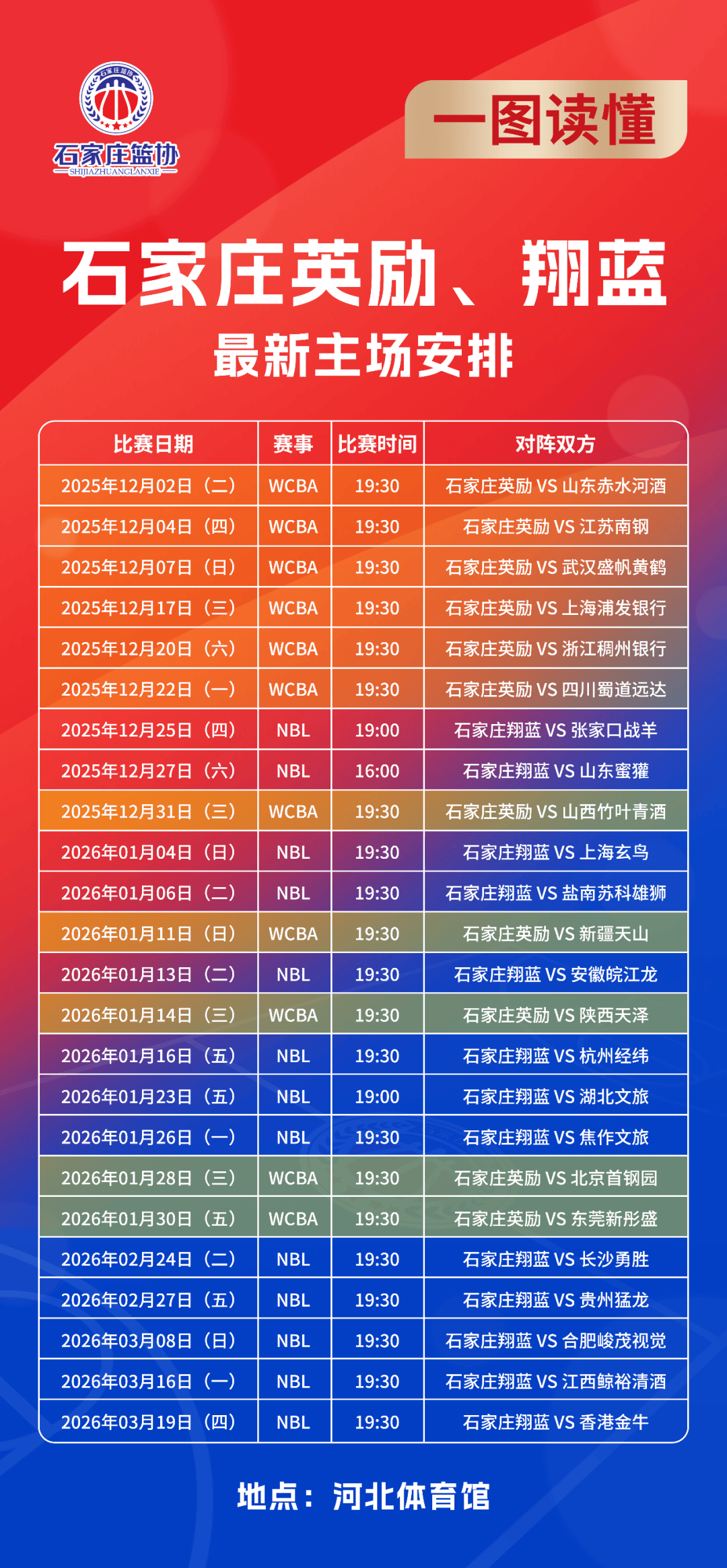 吴艳妮巴黎奥运首秀遇强劲对手