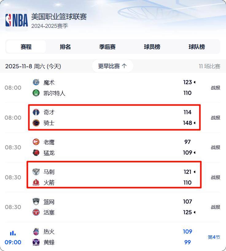 快讯｜NBA快评：新赛季赛程话题提前升温的真正看点在转播安排，关键词已经很清楚