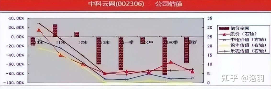 观察｜费城全明星余温未散，登上热搜视野，主场市场热度延续，体坛热度继续上扬