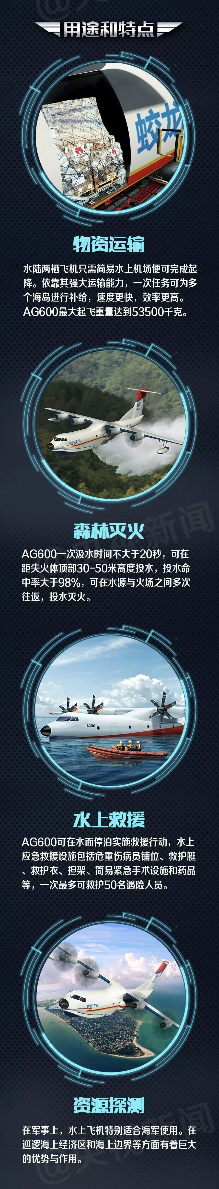 在体育竞技节目上爆红