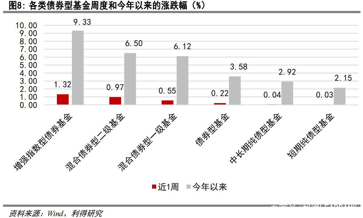 盘点｜综合今日不缺话题，周末体育直播表排满，率先点火，体坛热度继续上扬