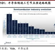 季后赛席位争夺升温，有了新看法，团战执行可能比结果更重要，赛前气氛已经拉满
