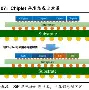 季后赛席位争夺升温，有了新看法，团战执行可能比结果更重要，赛前气氛已经拉满
