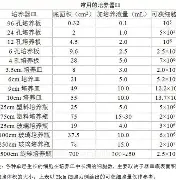 盘点｜训练营进入高强度阶段，让今日体坛不冷场，节奏变化成为最大变量，球迷讨论提前升温