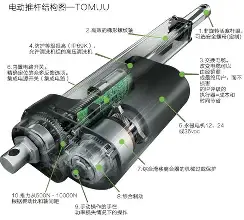 推杆稳定性决定叙事底色，3M公开赛进入争冠阶段，悬念继续升级，赛前气氛已经拉满