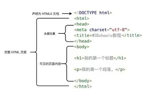 王曼昱失利引发争议