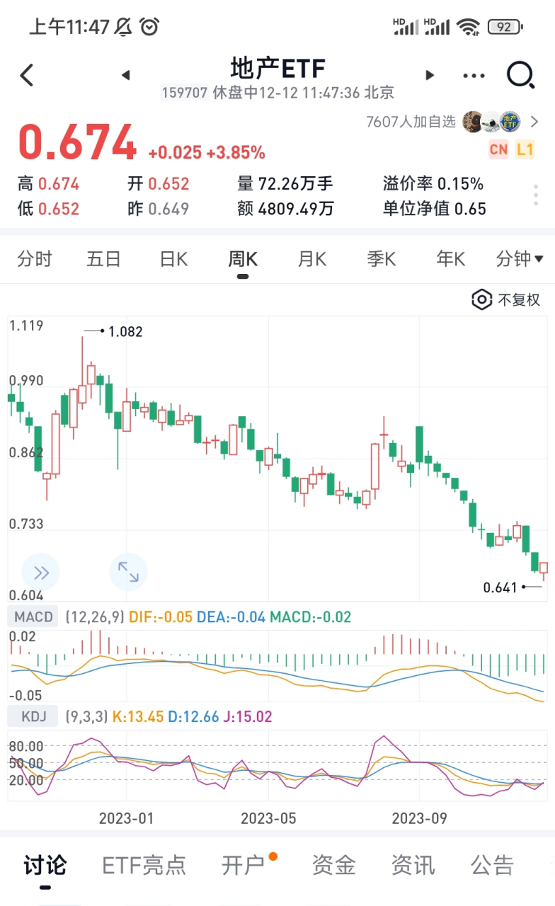 全国销量领先