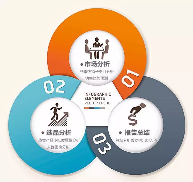 观察｜休赛期合同市场升温，悬念升级，未来窗口增加新变量，球迷讨论提前升温