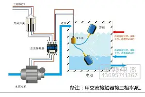 篮球电子战术板