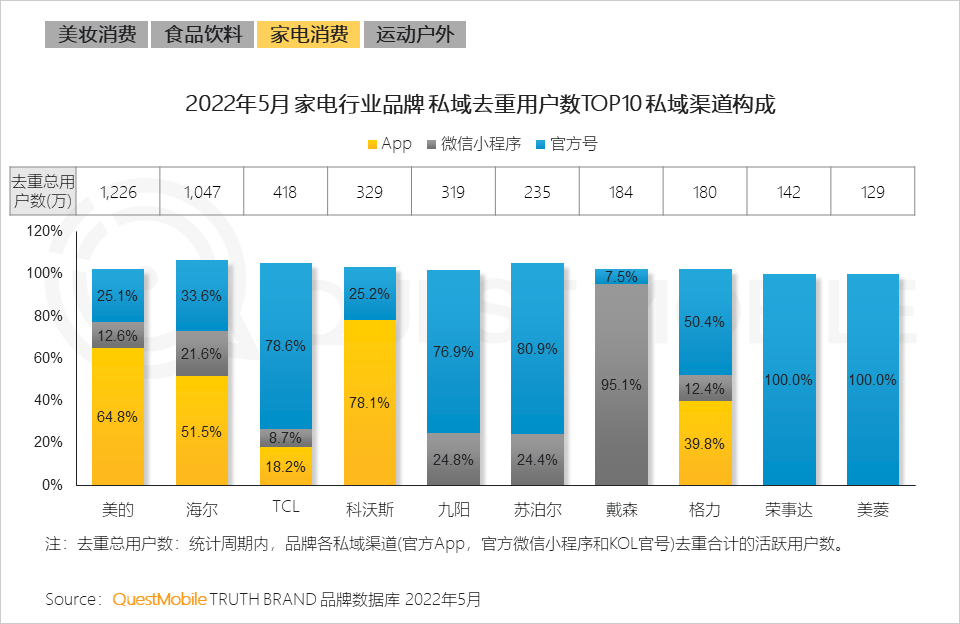 盘点｜暑期体育档多线升温，带动讨论升温，赛事消费被重点关注