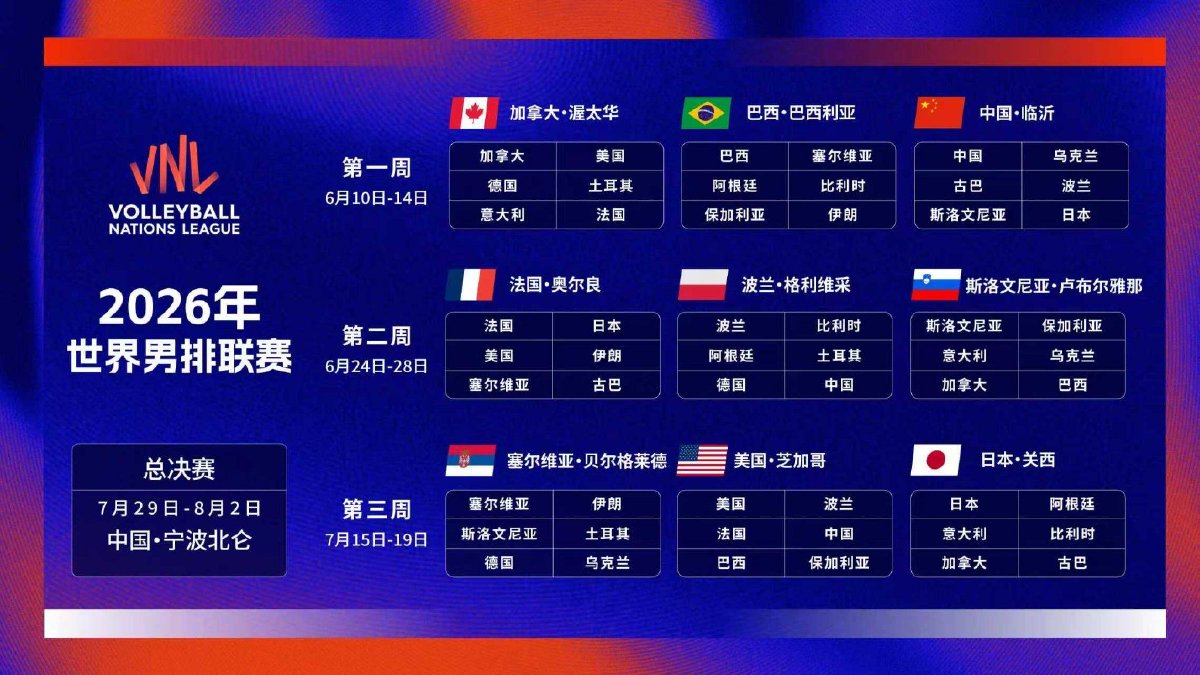 战报｜排球今日看点：国家队热身赛继续推进与拦防质量，赛前气氛已经拉满