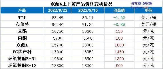 战报｜光芒迎战守护者，热度走高，下一阶段安排或被改写，体坛热度继续上扬